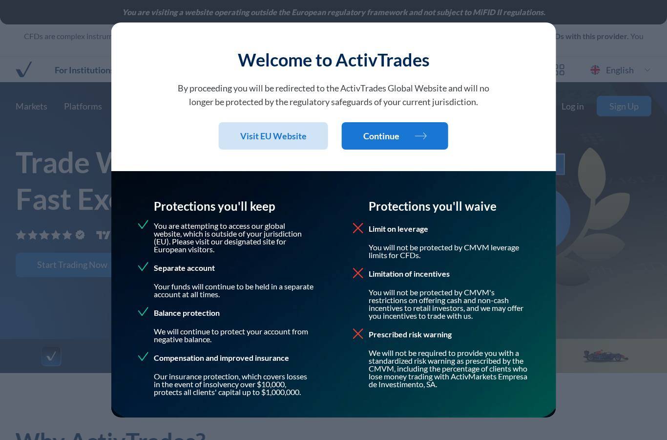 Screenshot of the ActivTrades website