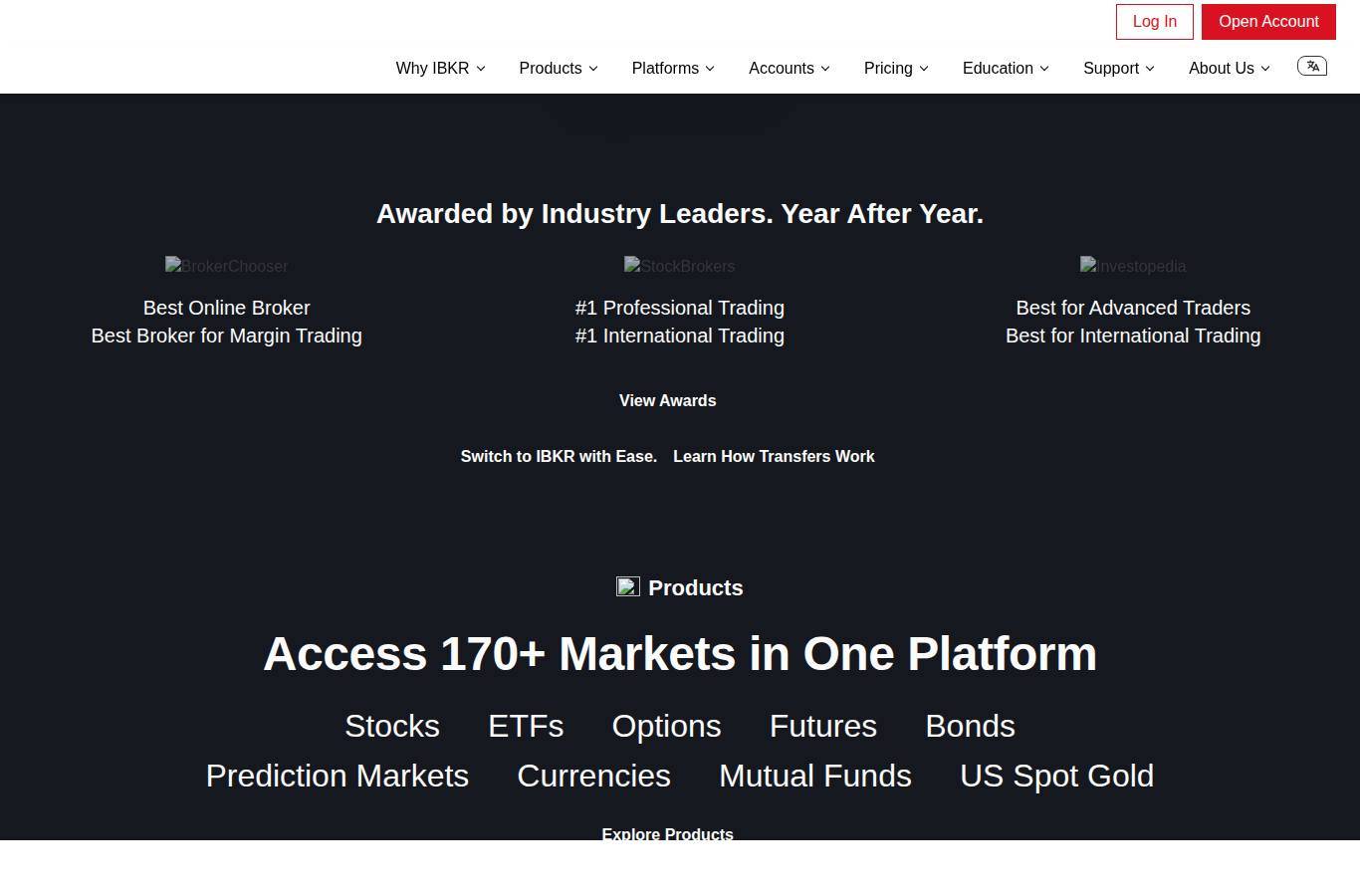 Screenshot of the Interactive Brokers website